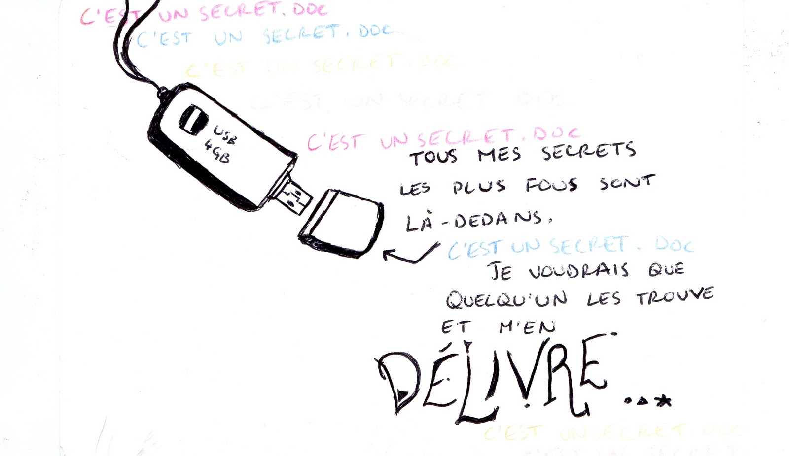Post Secret France Archives Page 14